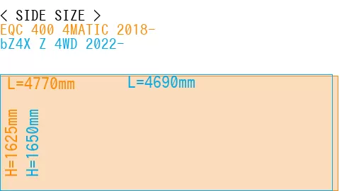 #EQC 400 4MATIC 2018- + bZ4X Z 4WD 2022-